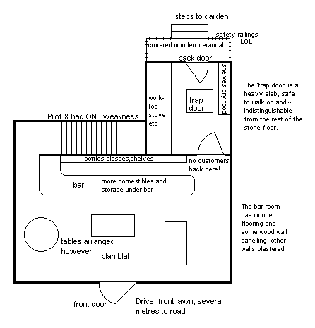 Paint doodle showing representation of inn's layout