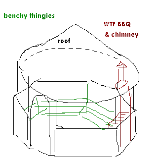 One of the gardens' charming follies